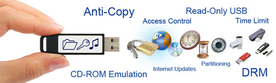 usb copy protection