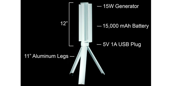 trinity-wind-turbine